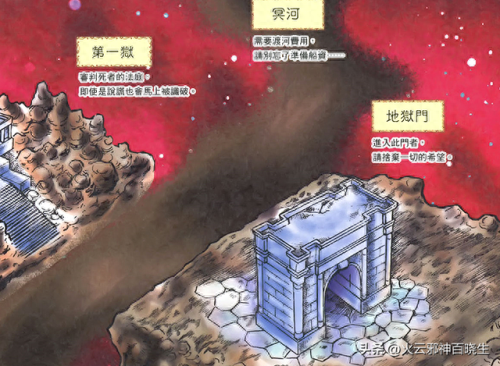 冥王篇(冥王篇黄金十二宫)插图6 冥王篇(冥王篇黄金十二宫)插图6