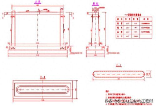 r235钢筋(2023钢筋价格行情)插图6 r235钢筋(2023钢筋价格行情)插图6