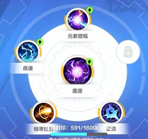 火炬之光神之守卫装备(火炬之光无限防御装备)插图9