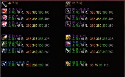 魔兽世界锻造(怀旧服锻造都能做什么)插图1