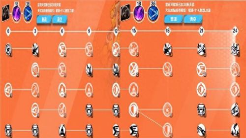 火炬之光神之守卫装备(火炬之光无限防御装备)插图5