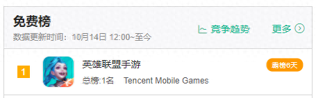 掌上联盟怎么看英雄技能(掌上联盟怎么看访客)插图1