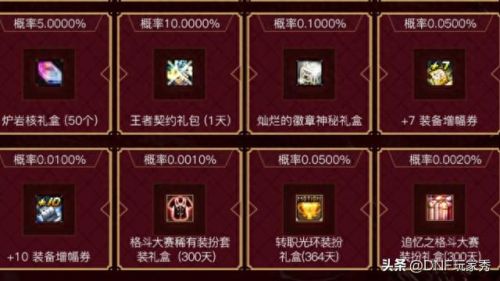 dnf燃武武器装扮img(一觉燃魂装扮是什么)