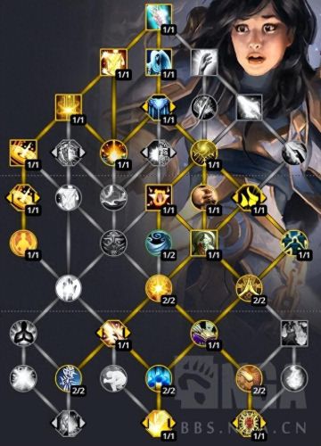 wow神牧天赋(60神牧天赋)