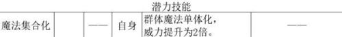 冰雷火(雷火双系法师)插图12