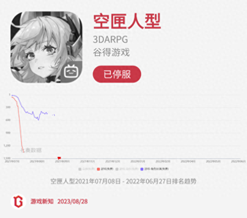 诺弗兰物语(诺弗兰物语10月)插图12