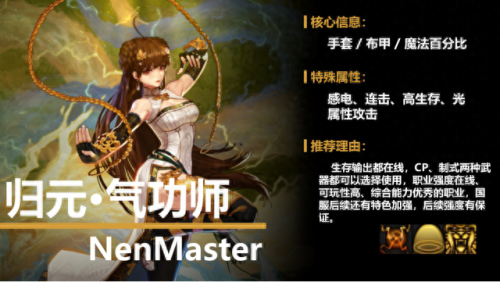 dnf弹药专家装备(女弹药专家装备搭配)插图8