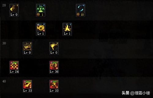 dnf鲜血之忆(dnf鲜血之忆效果)插图5