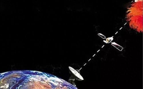 中星6a(中星6b最新参数)插图1