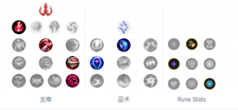 lol九尾妖狐出装(英雄联盟九尾妖狐咋出装)插图2