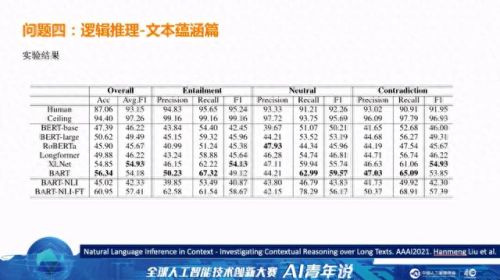 HAY全球聊天(hay和外国人聊天要不要付费)插图32 HAY全球聊天(hay和外国人聊天要不要付费)插图32