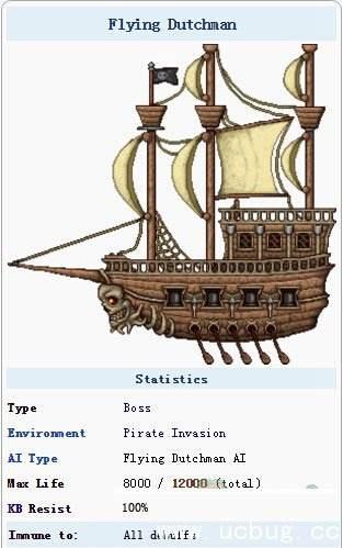 泰拉瑞亚哥布林工匠武器后缀(泰拉瑞亚哥布林工匠id)插图16