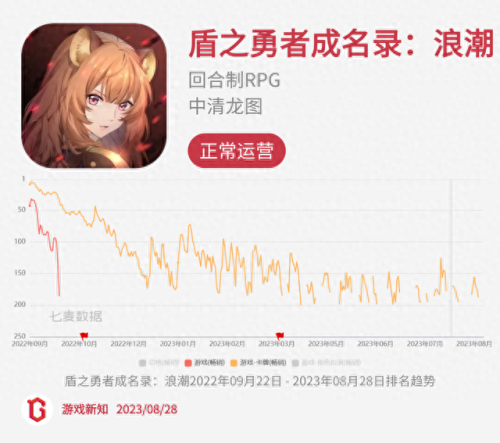 诺弗兰物语(诺弗兰物语10月)插图31