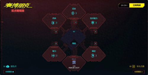 赛博朋克加点(2077流派加点推荐)