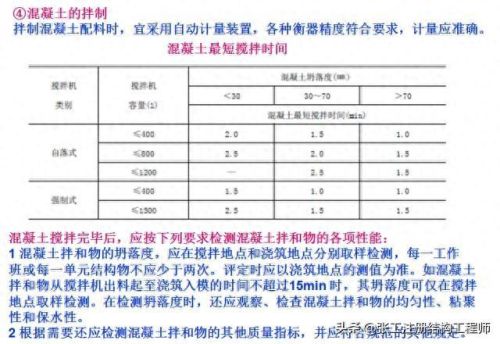 r235钢筋(2023钢筋价格行情)插图58 r235钢筋(2023钢筋价格行情)插图58