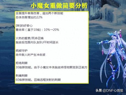 dnf新增技能(dnf剑豪技能演示)插图3 dnf新增技能(dnf剑豪技能演示)插图3