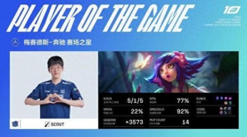 lpl夏季赛季后赛(2023lpl比赛全程回放)