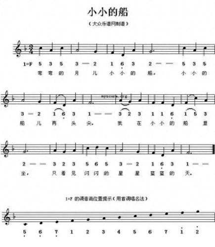 钢琴曲谱子(一闪一闪亮晶晶简谱)