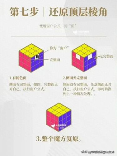 魔方复原公式(三阶魔方公式图解七步)