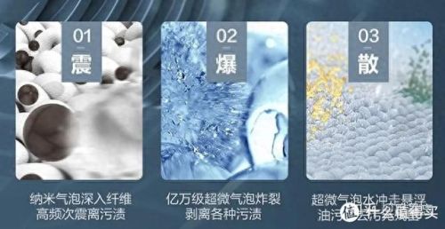 最好的洗衣机(最贵的洗衣机)插图54