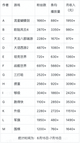 淘金游戏(淘金游戏手游版)插图 淘金游戏(淘金游戏手游版)插图
