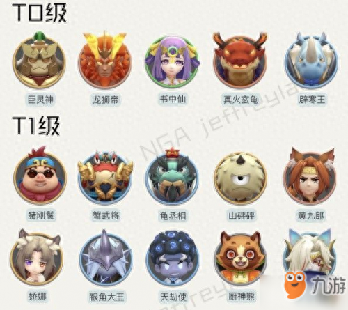 一起来捉妖五娃技能(一起来捉妖属性技能)插图3