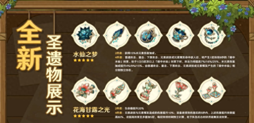 原神前瞻兑换码3.6(原神前瞻兑换码8月8日)插图6 原神前瞻兑换码3.6(原神前瞻兑换码8月8日)插图6