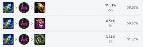 虚空之眼 维克兹(维克兹和虚空女王的关系)插图4 虚空之眼 维克兹(维克兹和虚空女王的关系)插图4
