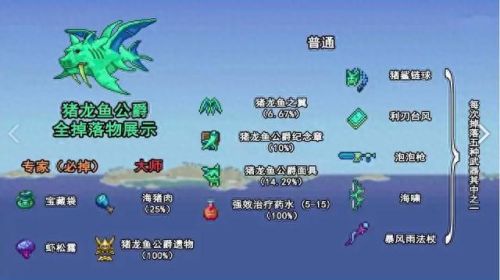 泰拉瑞亚wiki(泰拉瑞亚)插图6