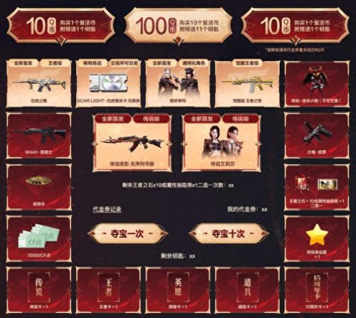 cf幸运星(cf幸运星查询)插图1 cf幸运星(cf幸运星查询)插图1