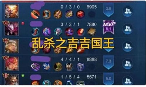 吉吉国王梗(吉吉国王电视剧完整版)