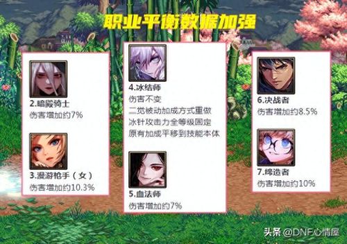 金身改版技能(金身新版)