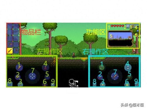 泰拉瑞亚装备栏3格(泰拉瑞亚物品栏有几个)插图4 泰拉瑞亚装备栏3格(泰拉瑞亚物品栏有几个)插图4