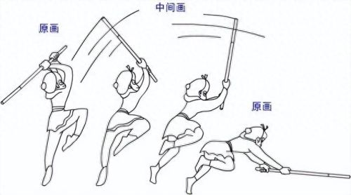 flash相册制作(甜豆相册制作)插图