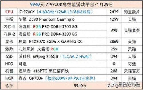 地铁2033配置(地铁离去配置)插图4