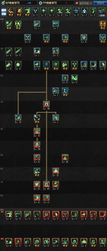 75级红眼技能加点(红眼75级技能详细数据)插图2