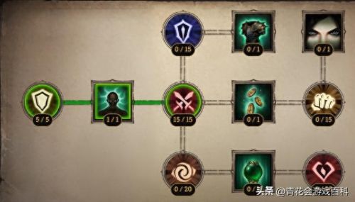 暗黑猎魔人装备出处(暗黑3猎魔三刀哪里刷)插图9 暗黑猎魔人装备出处(暗黑3猎魔三刀哪里刷)插图9