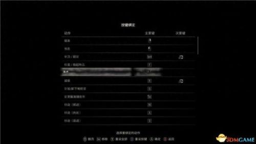 生化危机4剧情(生化危机3电影剧情详解)插图1