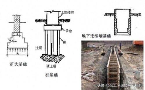 r235钢筋(2023钢筋价格行情)插图 r235钢筋(2023钢筋价格行情)插图