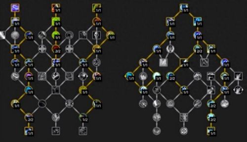 鲜血dk天赋(鲜血dk练级天赋推荐)插图3