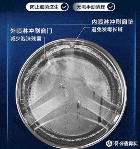 最好的洗衣机(最贵的洗衣机)插图26