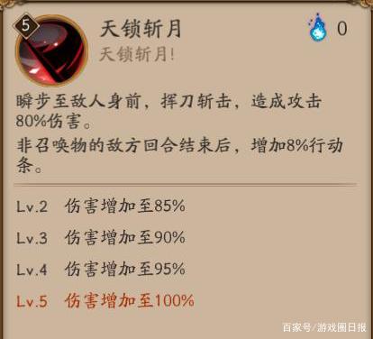 阴阳师联动技能曝光(阴阳师最新联动活动攻略)插图1 阴阳师联动技能曝光(阴阳师最新联动活动攻略)插图1