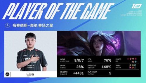 lol薇恩(lol薇恩教学)插图1