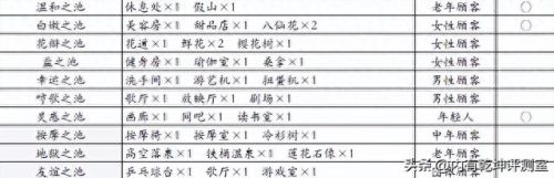 开罗游戏温泉物语游戏攻略(开罗拳击物语攻略)插图11
