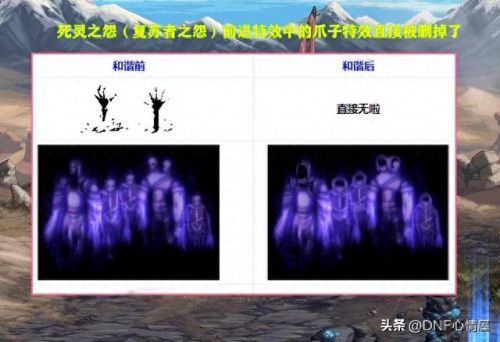 dnf异端审判者(dnf异端审判者刷图)插图5