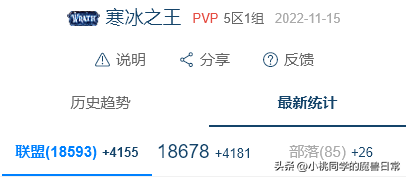 巨龙追猎者(魔兽世界尾王是什么意思)插图1 巨龙追猎者(魔兽世界尾王是什么意思)插图1