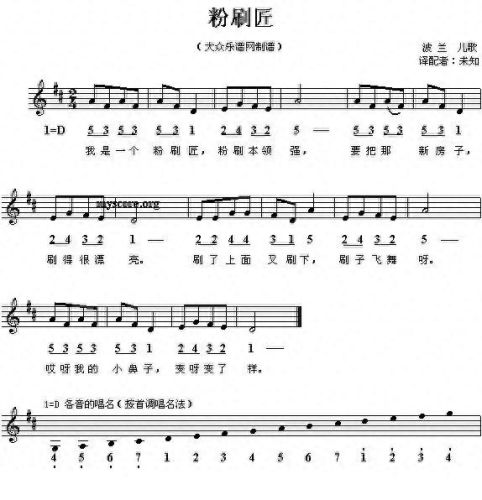 钢琴曲谱子(一闪一闪亮晶晶简谱)插图27 钢琴曲谱子(一闪一闪亮晶晶简谱)插图27