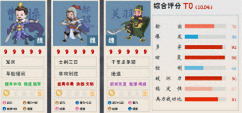 真三6蜀国关羽的装备(真三3.9d关羽的攻略)