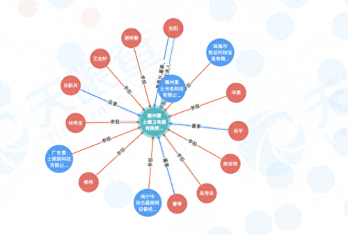 晾衣架品牌(恋伊晾衣架)插图2