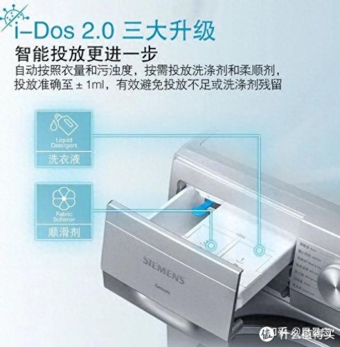 最好的洗衣机(最贵的洗衣机)插图46